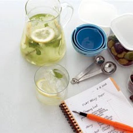 The Sassy Water Recipe