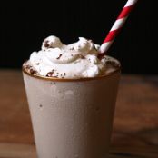 Mocha Milk Shakes