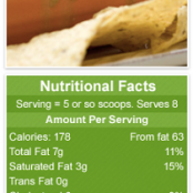 Dip : Kale & Artichoke Party Dip