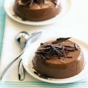 Chocolate Panna Cotta (SUNSET MAGAZINE)