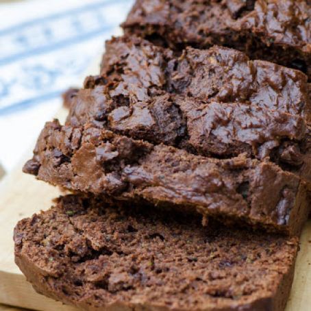 Double Chocolate Zucchini Bread
