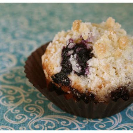 To Die For Blueberry Muffins
