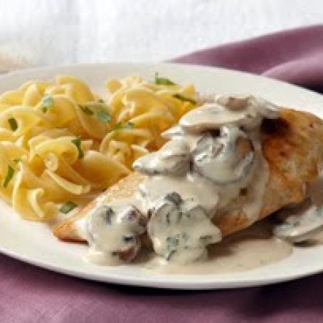 Chicken-Mushroom Supreme