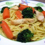Angel Hair Pasta with Chicken