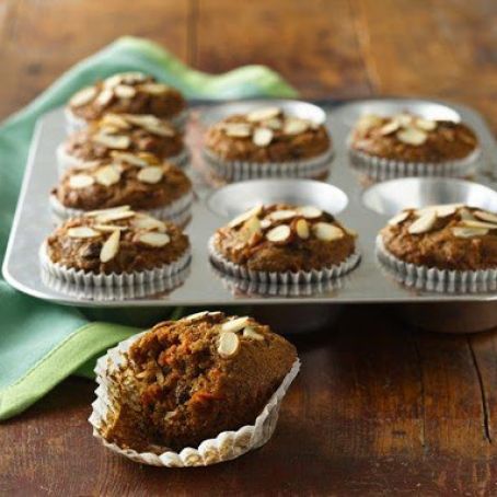 Glorious Morning Muffins