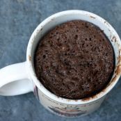 Gluten-Free Chocolate Mug Cake (in less than 5 minutes)