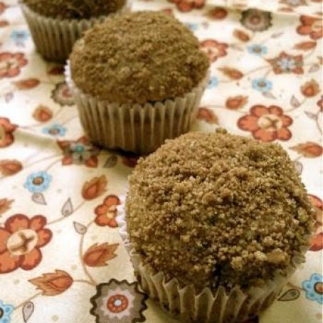 Sweet Potato Cinnamon Muffins