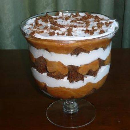 Pumpkin Trifle with Gingerbread