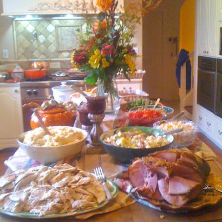 Thanksgiving Timeline