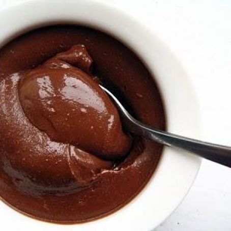 Homemade Nutella (Hazelnut Chocolate Spread)
