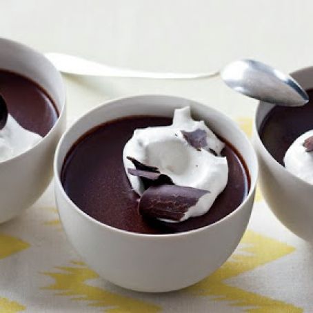 Mexican Chocolate Pots de Crème