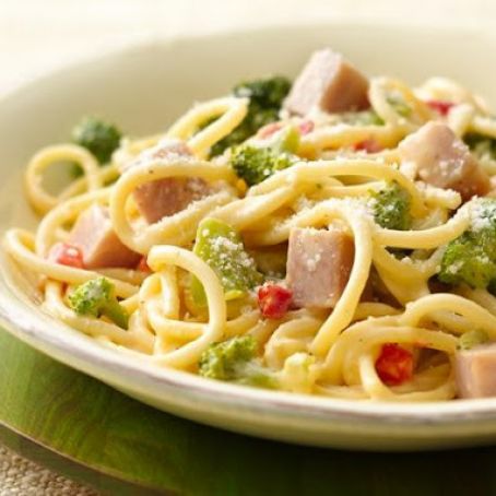 Broccoli Ham Tetrazzini
