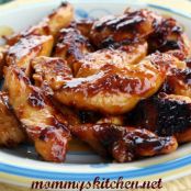 Buttermilk Fried Chicken Strips Recipe - (4.5/5)