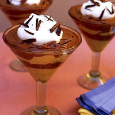 Chocolate Brownie Mousse