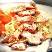 Swiss Pork and Mushrooms