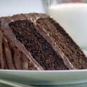 Sour Cream Chocolate Cake