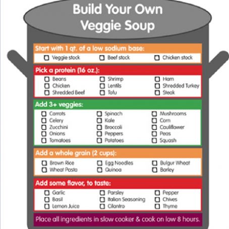 Slow Cooker Vegetable Soup - variations