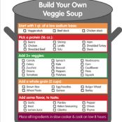 Slow Cooker Vegetable Soup - variations