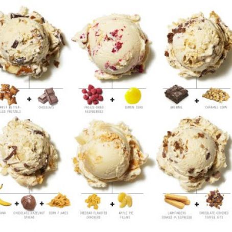 Must-Try Ice Cream Mash-Ups
