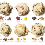 Must-Try Ice Cream Mash-Ups