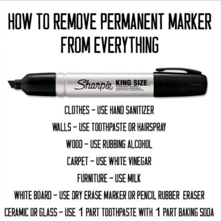 Remove Permenent Marker from Items