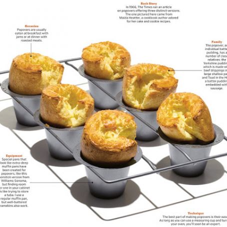1966: Maida Heatter’s Popovers