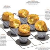 1966: Maida Heatter’s Popovers