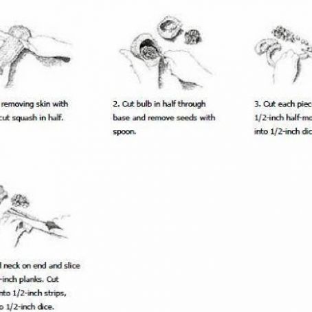 Risotto 'Butternut Squash