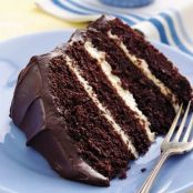 Deep Dark Mocha Torte