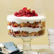 Homemade Granola (Martha Stewart)