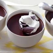 Mexican Chocolate Pots de Crème