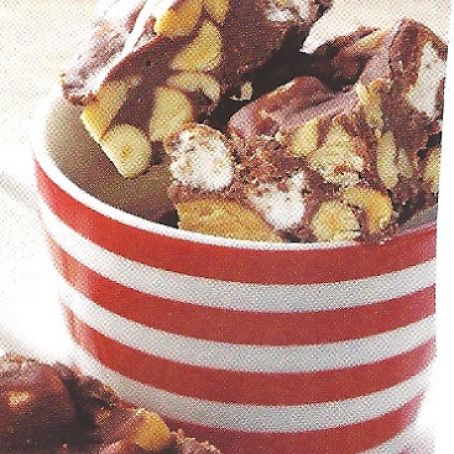 Rocky Road Fudge