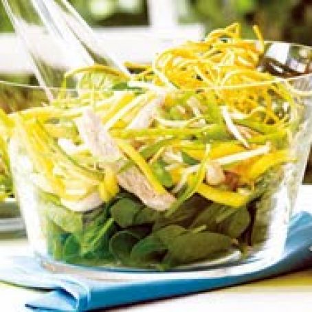 Mango Chicken Salad