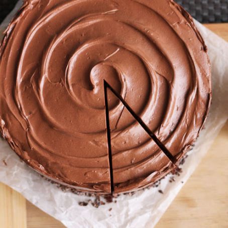 The Best Chocolate Buttercream Frosting
