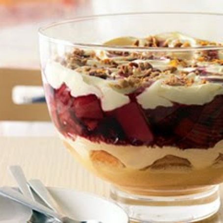 Rhubarb Trifle