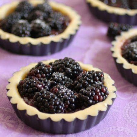 French Pie Crust Sweet (Pate Sucree)