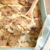 Farmer’s Pork Chops