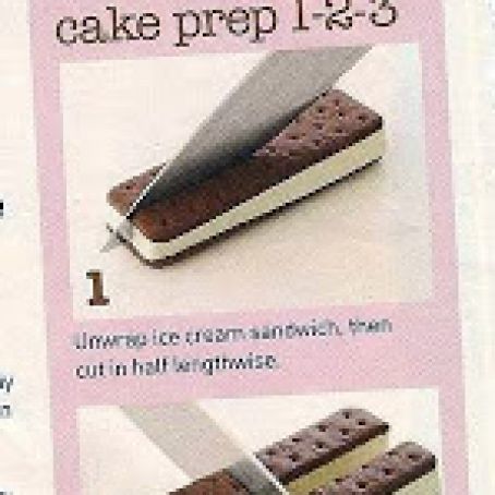 Layered ice cream cake