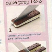 Layered ice cream cake