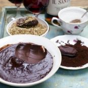 Amazing DIY Chocolate Truffles