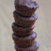 Skinny Chocolate Mini Muffins