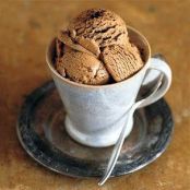 Coffee Ice Cream