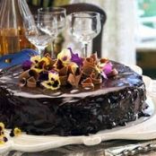 Sacher Torte