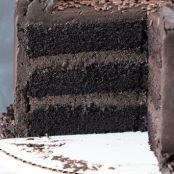 Best Dark Chocolate Cake