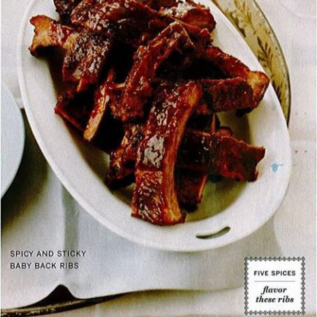 Spicy and Sticky Baby Back Ribs