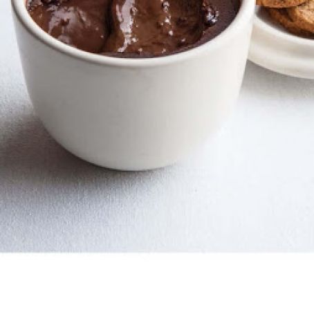 Chocolate Pots de Creme