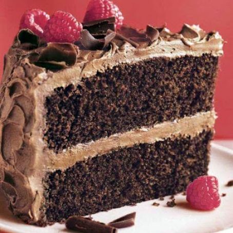 Perfect Chocolate Cake