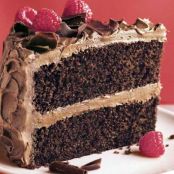 Perfect Chocolate Cake