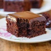 Moist Chocolate Cake