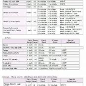 NuWave Cooking Chart Pg 1